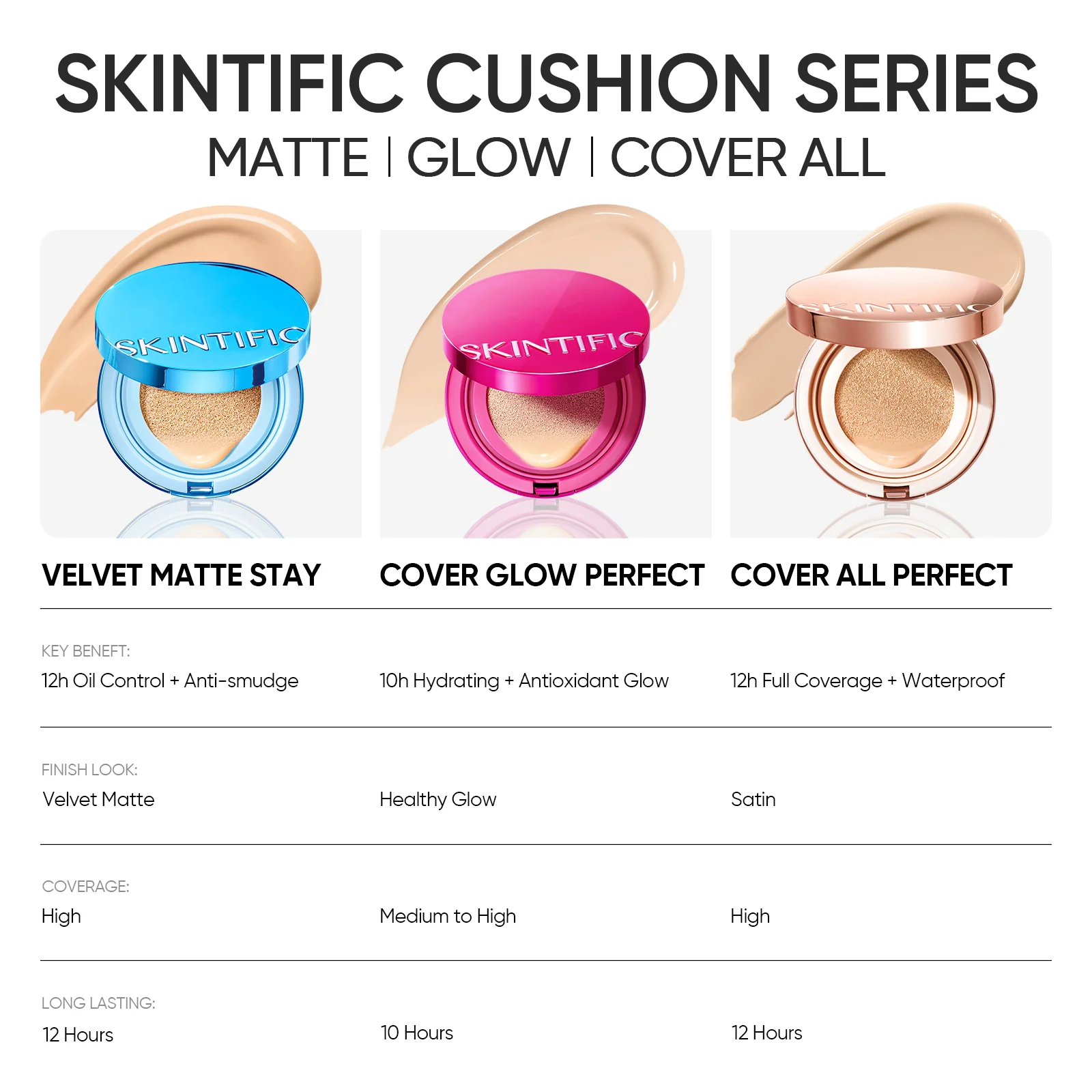 Product image 87